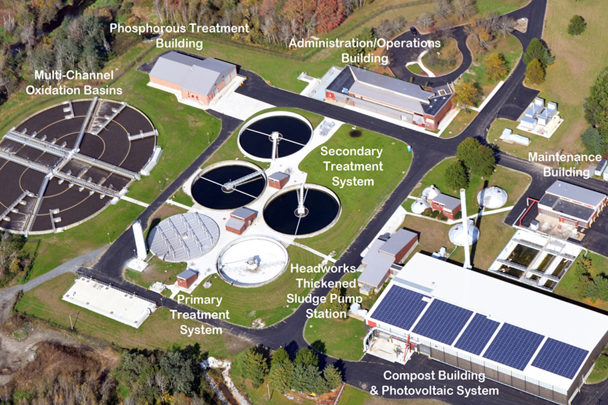 The completed Westborough, MA WWTP with the compost building and photovoltaic modules in the lower right-hand corner